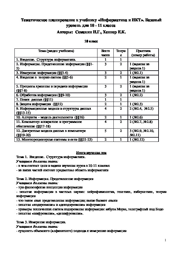 Тематическое планирование к учебнику «Информатика и ИКТ». Базовый уровень для 10 - 11 класса  Авторы:  Семакин И.Г., Хеннер Е.К.