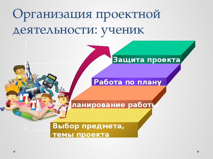 Картинка проектно исследовательская деятельность