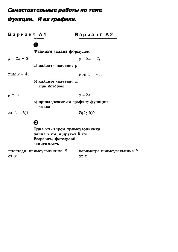 Самостоятельная работа по теме Функции и графики