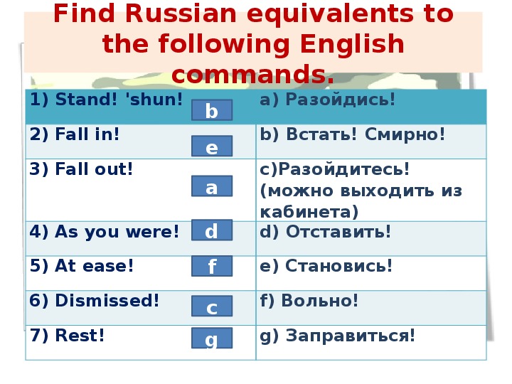 The russian term. Find the Russian equivalents of the following. English and Russian equivalents. Find the English equivalents for the following.