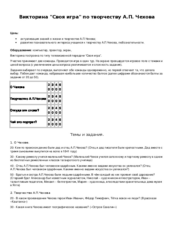 Обложка для материала Викторина "Своя игра" по творчеству А.П. Чехова