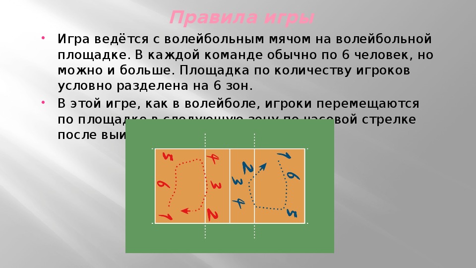 Пионербол презентация по физкультуре 3 класс