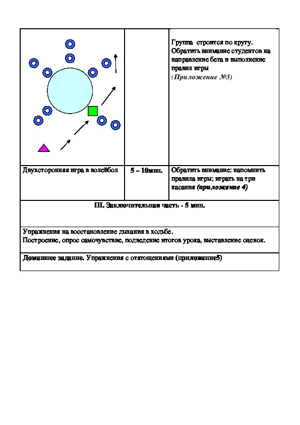 План конспект урока метание