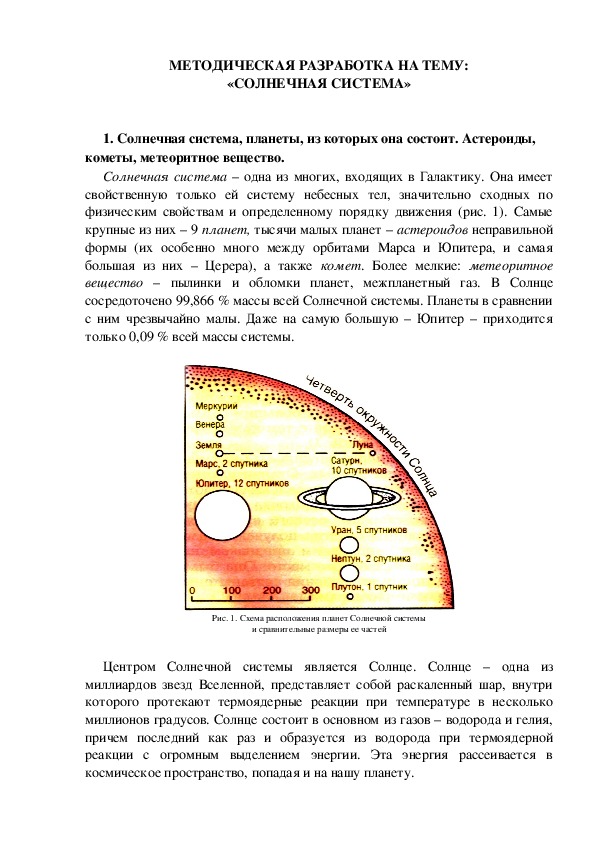 МЕТОДИЧЕСКАЯ РАЗРАБОТКА НА ТЕМУ: «СОЛНЕЧНАЯ СИСТЕМА»