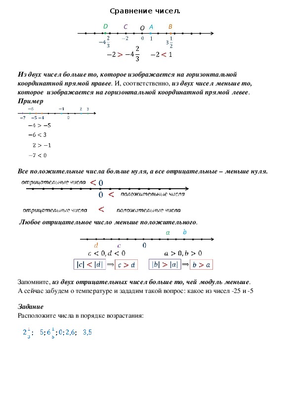 Опорный конспект по математике по теме «Сравнение чисел» (6 класс)