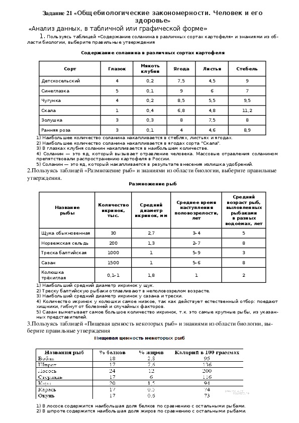 ЕГЭ. Биология. Задание 21 «Общебиологические закономерности. Человек и его здоровье»