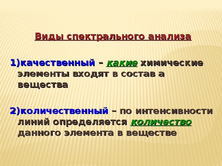 Спектральный анализ презентация