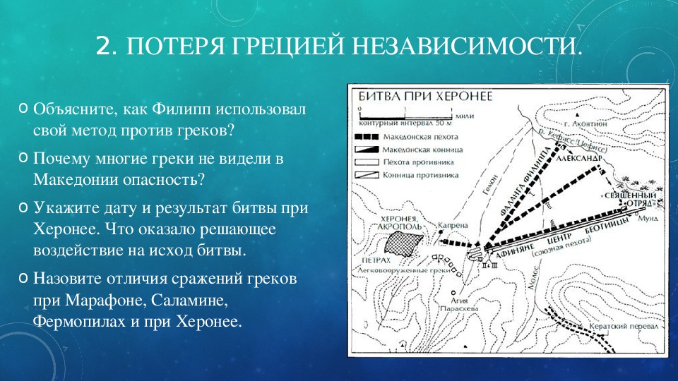 Битва при херонее карта