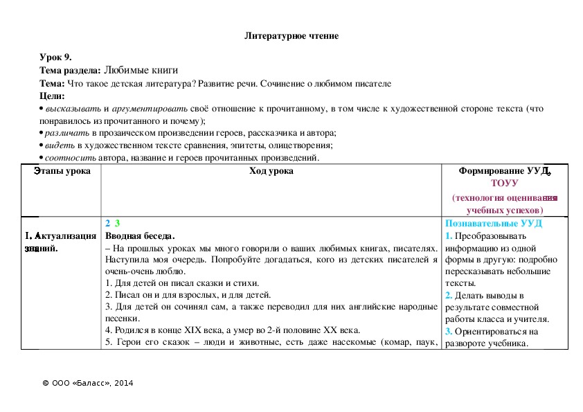 Обложка для материала Что такое детская литература? Развитие речи. Сочинение о любимом писателе