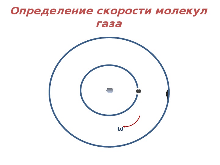 Опыт штерна и герлаха презентация