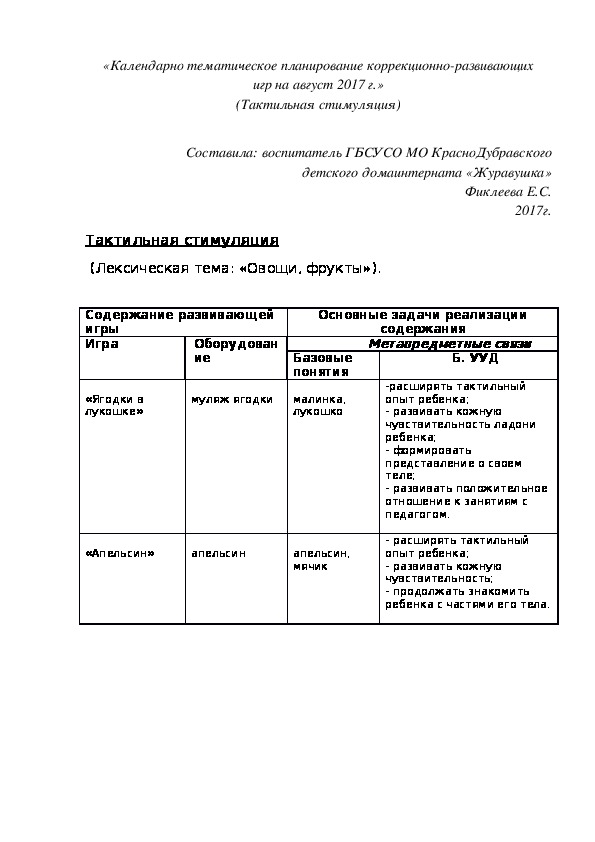 Обложка для материала «Календарно¬ тематическое планирование коррекционно¬-развивающих игр на август 2017 г.» (Тактильная стимуляция)