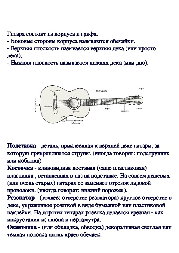 Есть гитара слова. Гитарные музыкальные термины. Музыкальные термины гитара. Гитара понятие. Термины для гитары 2 класс.