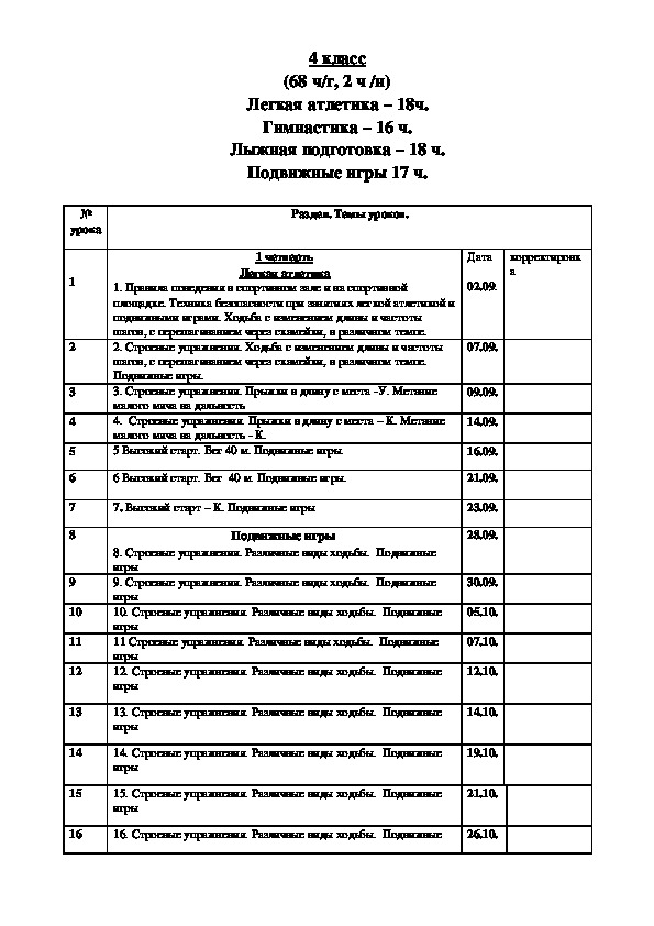 Обложка для материала 4 класс (68 ч/г, 2 ч /н) Легкая атлетика – 18ч. Гимнастика – 16 ч. Лыжная подготовка – 18 ч. Подвижные игры 17