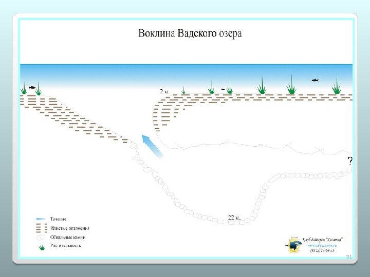 Вад карта нижегородская область