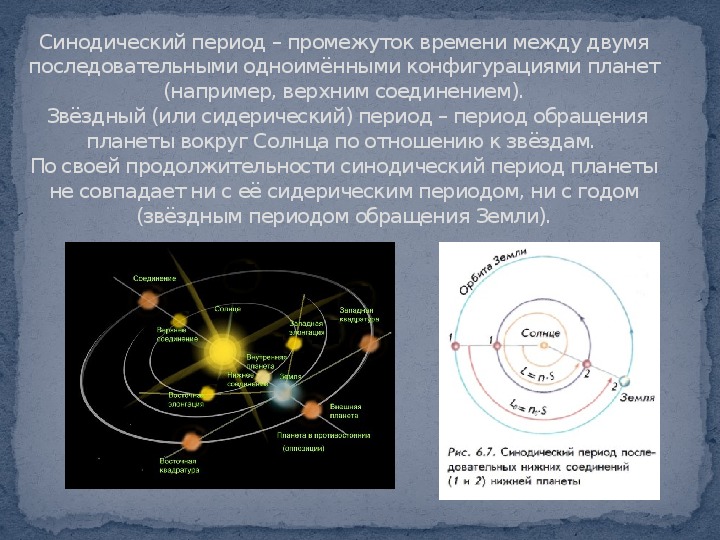 Периоды планет. Связь сидерического и синодического периодов планет. Конфигурация планет сидерический период. Периоды движения планет вокруг солнца сидерический. Синодический период планет солнечной системы.