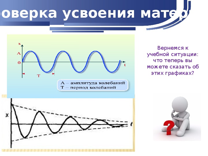 Графики колебаний физика