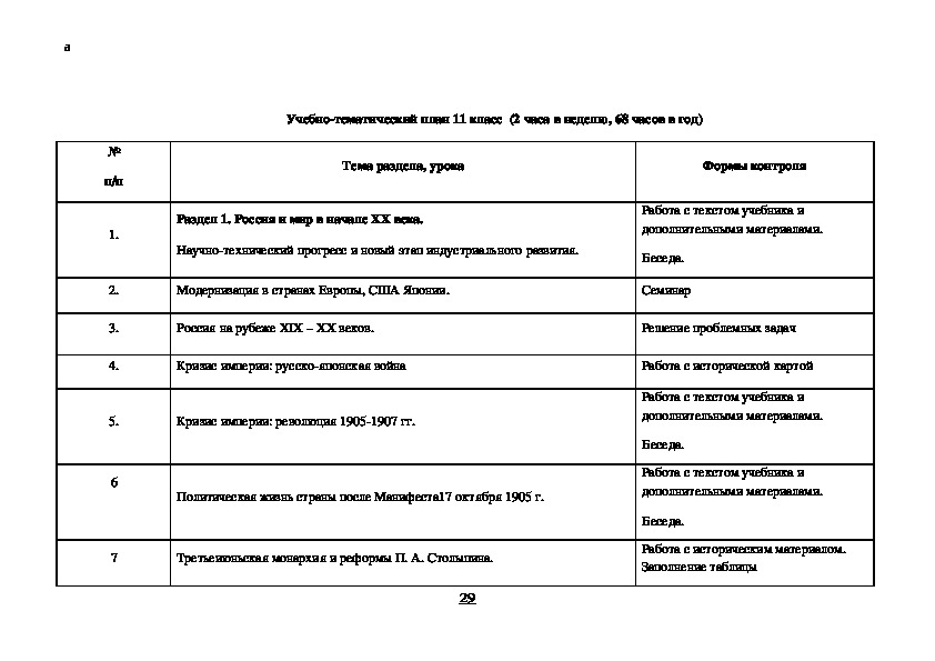 Рабочая программа по истории 5 9. Программа по истории 11 класс.