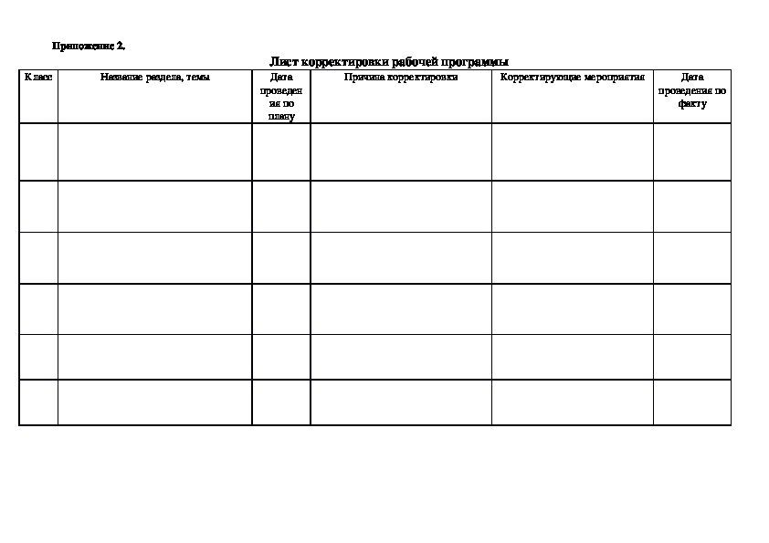 Лист корректировки рабочей программы по английскому языку образец заполнения