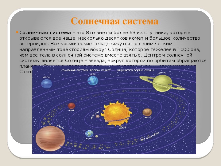 Модель солнечной системы презентация