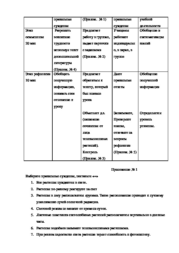 Технологическая карта по экологии в младшей группе