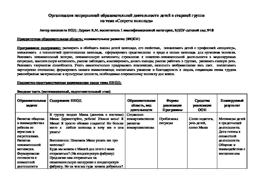 Обложка для материала Конспект  открытого занятия " Секрет Шоколада"