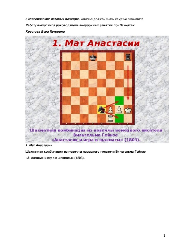 5 классических матовых позиции, которые должен знать каждый шахматист