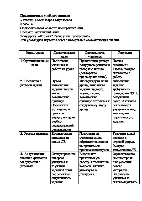 Кидзания карта профессий