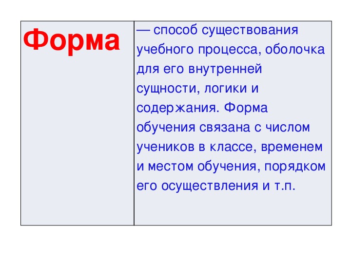 Существует способ. Способ существования учебного процесса. Внутренняя сущность. Личный способ бытия. Средства существования например.