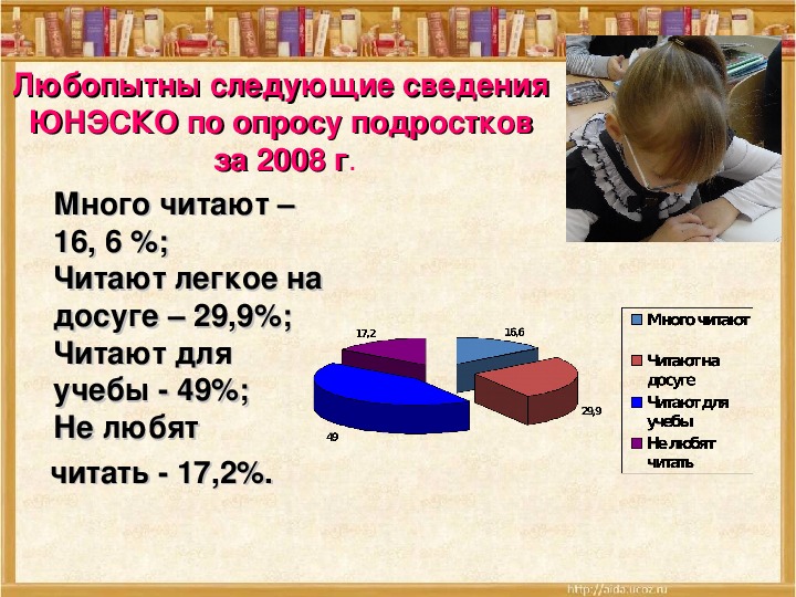 Презентация родительского собрания на тему "Технические навыки чтения" (1 класс)