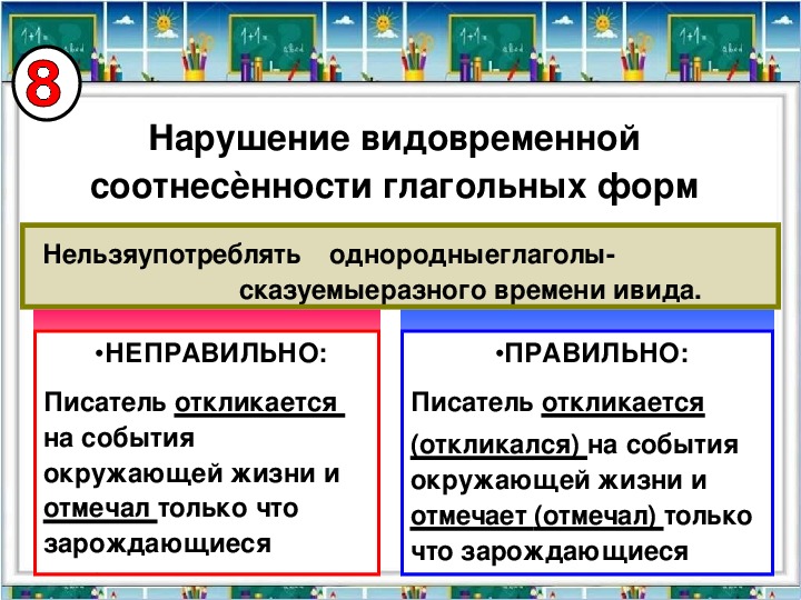 Временная соотнесенность глагольных форм. Нарушение видовременнойсоотнесённости глагольных форм. Нарушение видовременной соотнесённости глагольных ФО.