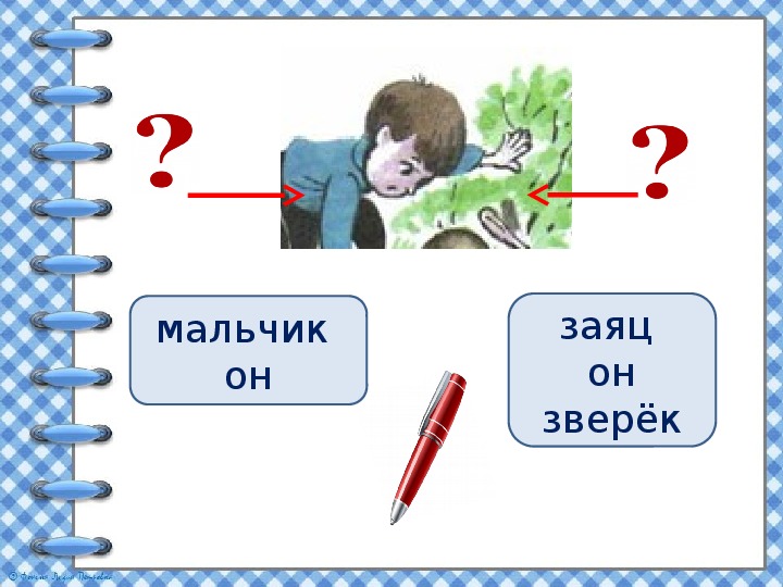 Презентация к уроку русского языка во 2 классе