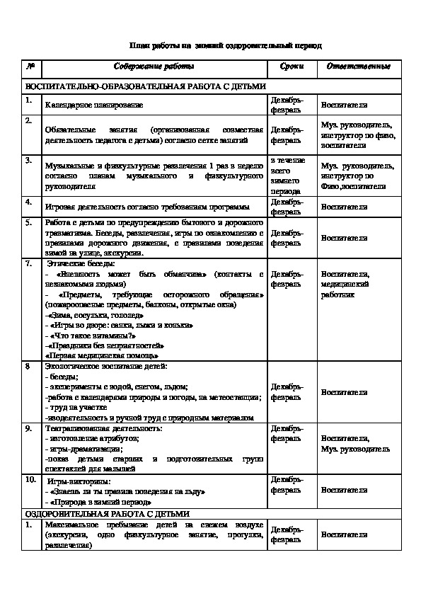 Среднесрочные планы устанавливаются на период