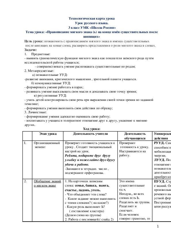 Технологическая карта урока по русскому языку: «Правописание мягкого знака (ь) на конце имён существительных после шипящих». 3 класс