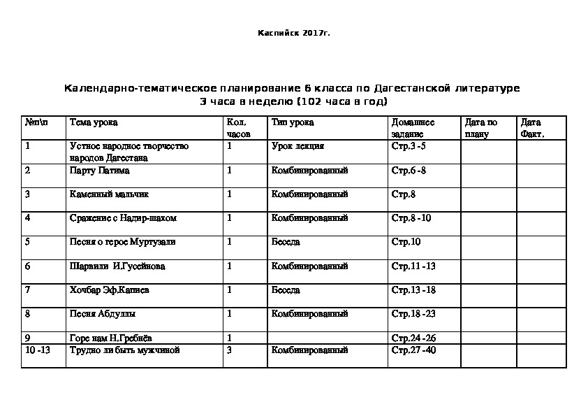 Рабочая программа русский 6