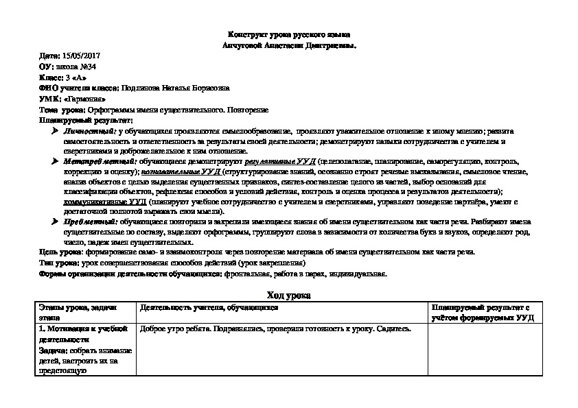 Конструкт урока русского языка на  тему "Орфограммы имени существительного. Повторение"