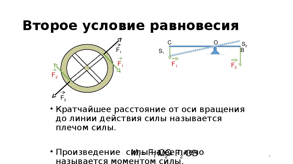 Согласно приведенному рисунку плечом силы р относительно оси вращения рычага является отрезок