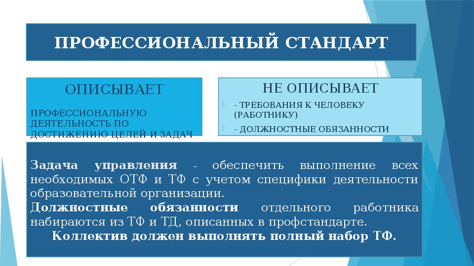 Стандарт педагог дополнительного образования детей и взрослых