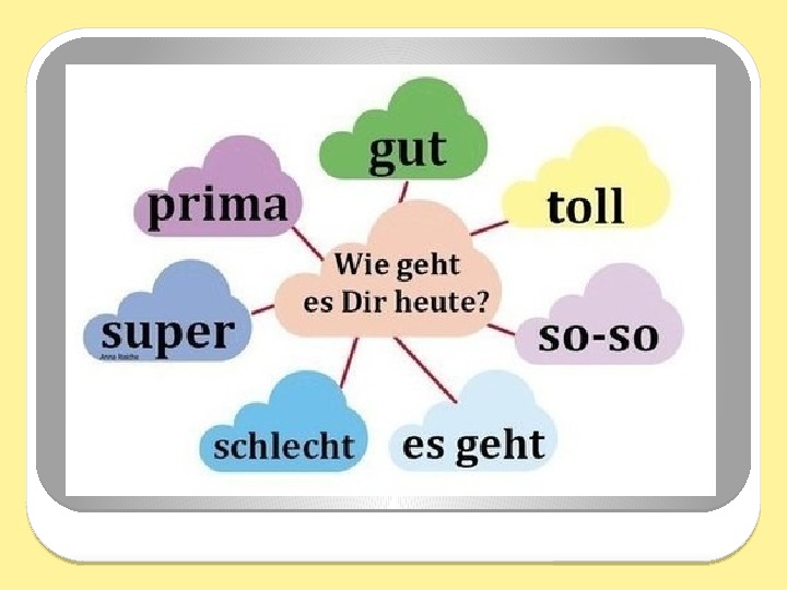 Презентация по немецкому языку "Знакомство" (9 класс, немецкий язык)