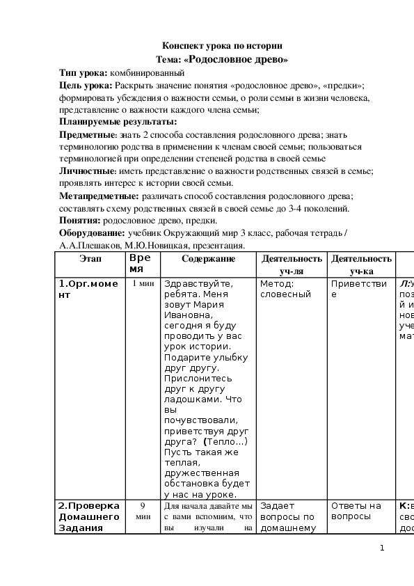 Конспект урока по истории на тему: "Родословное древо" 3 класс