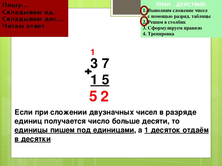Решение столбиком. Алгоритм сложения столбиком 2 класс школа России. Алгоритм решения примеров в столбик 2 класс. Алгоритм письменного приёма вычитания двузначных чисел. Алгоритм письменного сложения двузначных чисел 2 класс.