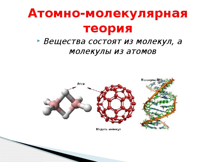 Теория молекулярного поля