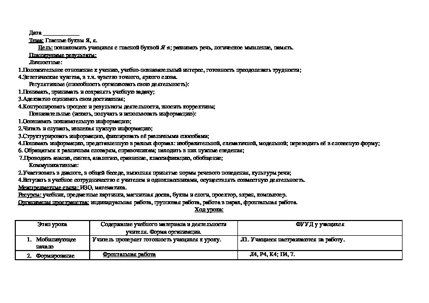 Конспект урока по литературному чтению "Гласные буквы Я, я."( 1 класс)