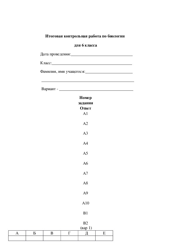 Диагностическая работа по биологии. Диагностическая работа по биологии за 6 класс. Анализ диагностических работ по биологии. Диагностическая работа по биологии в рамках промежуток. Диагностическая работа по биологии 6 за первый триместр.