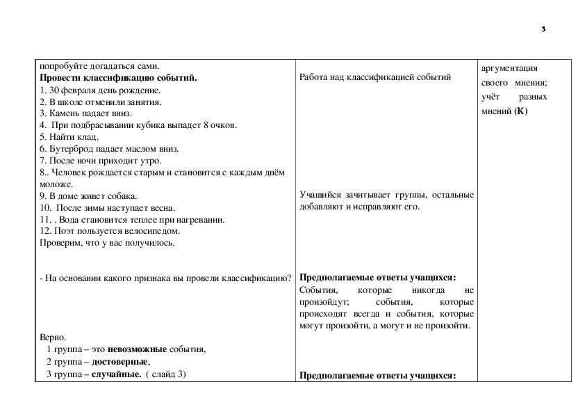 План конспект 10 класс