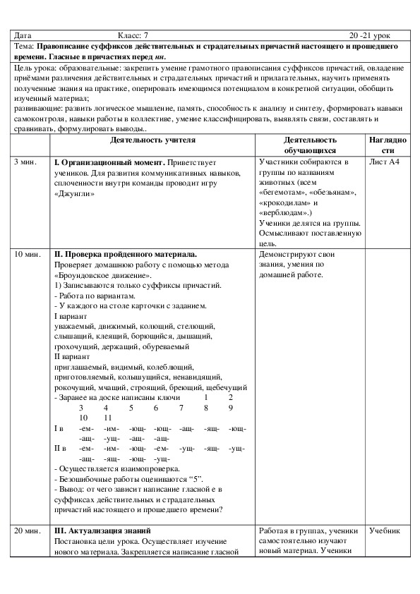 Русский язык 7 класс Правописание причастий