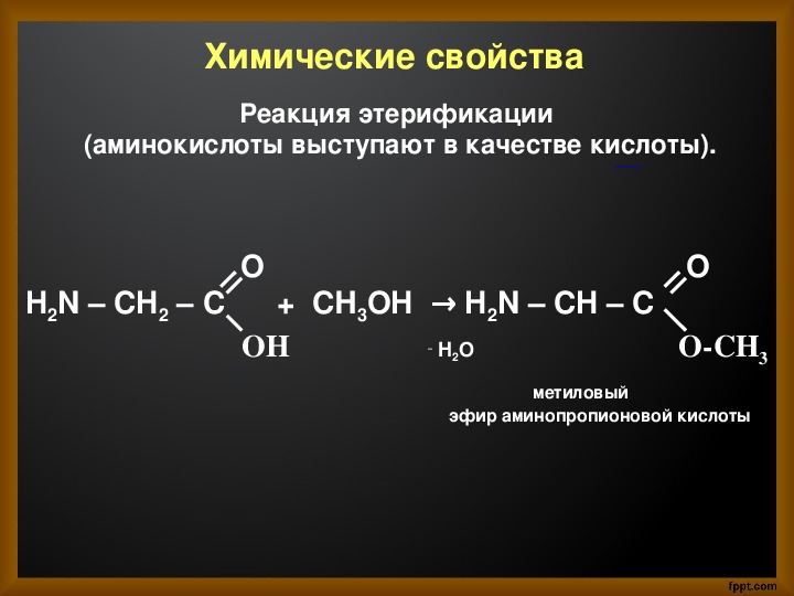 Взаимодействие глицина с хлороводородной кислотой отвечает схема