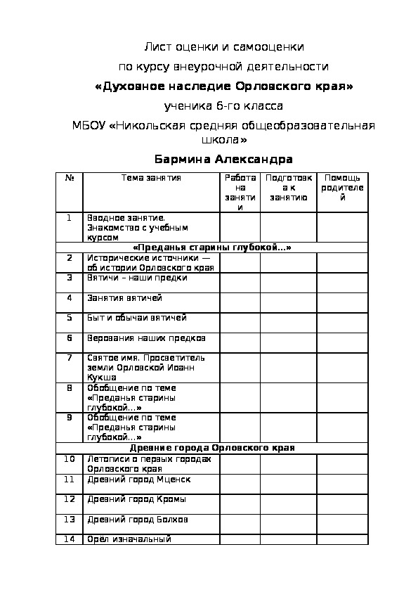 Лист оценки и самооценки по курсу "Духовное наследие Орловского края" для 6 класса