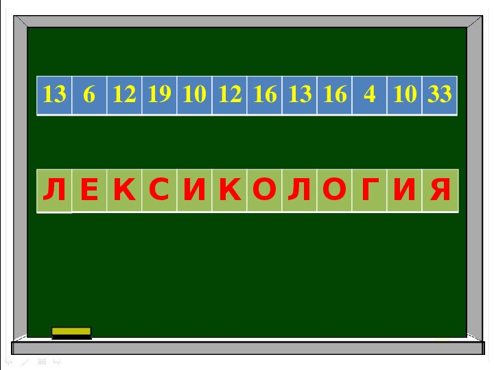 Повторение по теме лексика 6 класс презентация