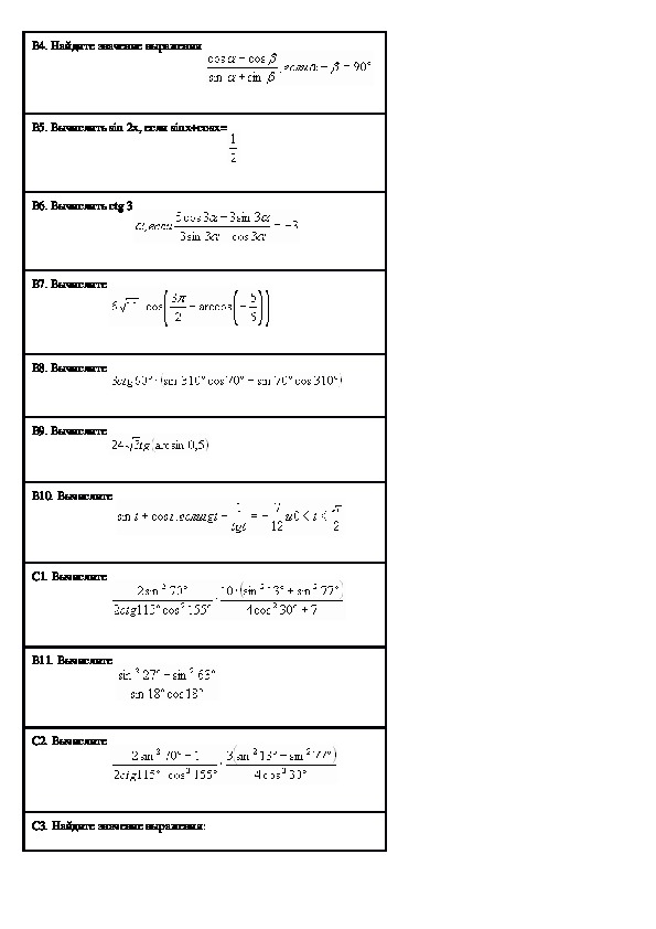 План урока на тему Основные формулы тригонометрии (10 класс)