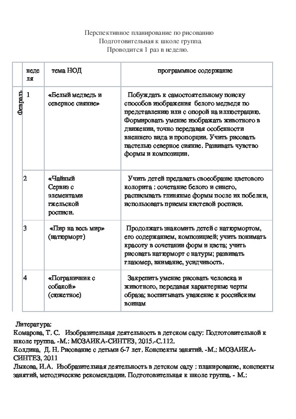 Обложка для материала Перспективное планирование по рисованию (февраль)
